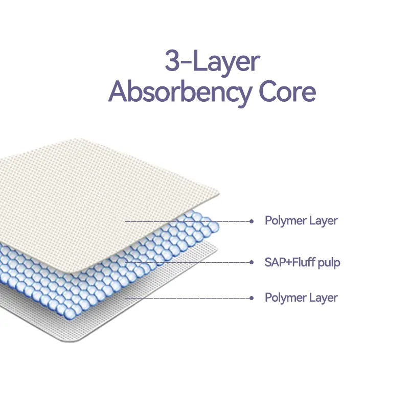 Custom Bangbao Adult Diaper Manufacturer, Factory