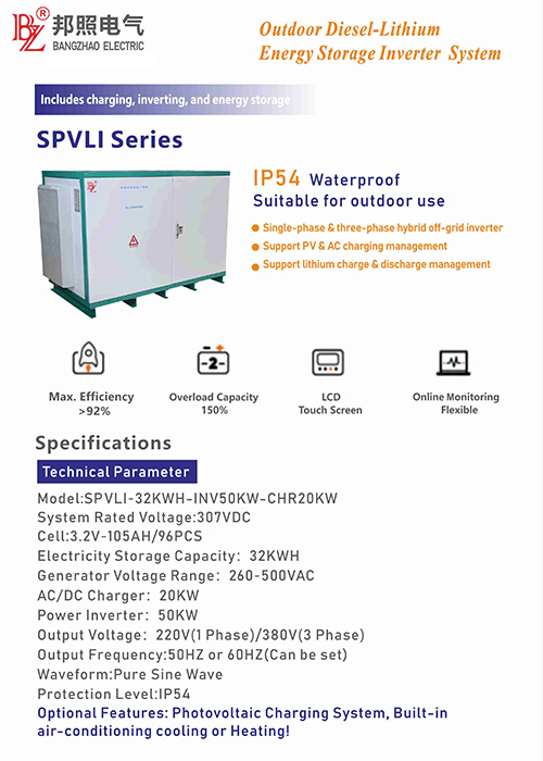 Product Parameter