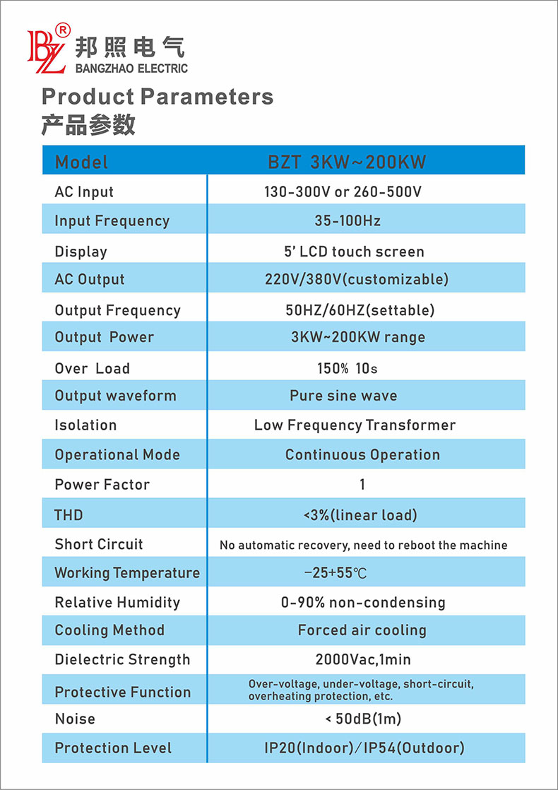 Shore to Ship Power Voltage Converter