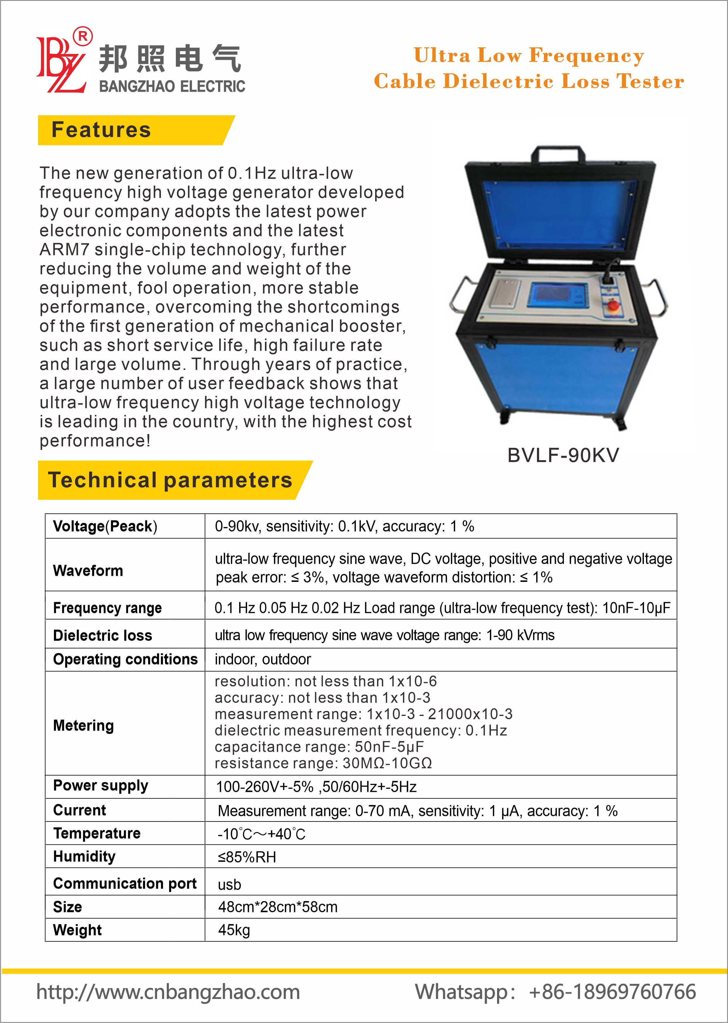 Product Features