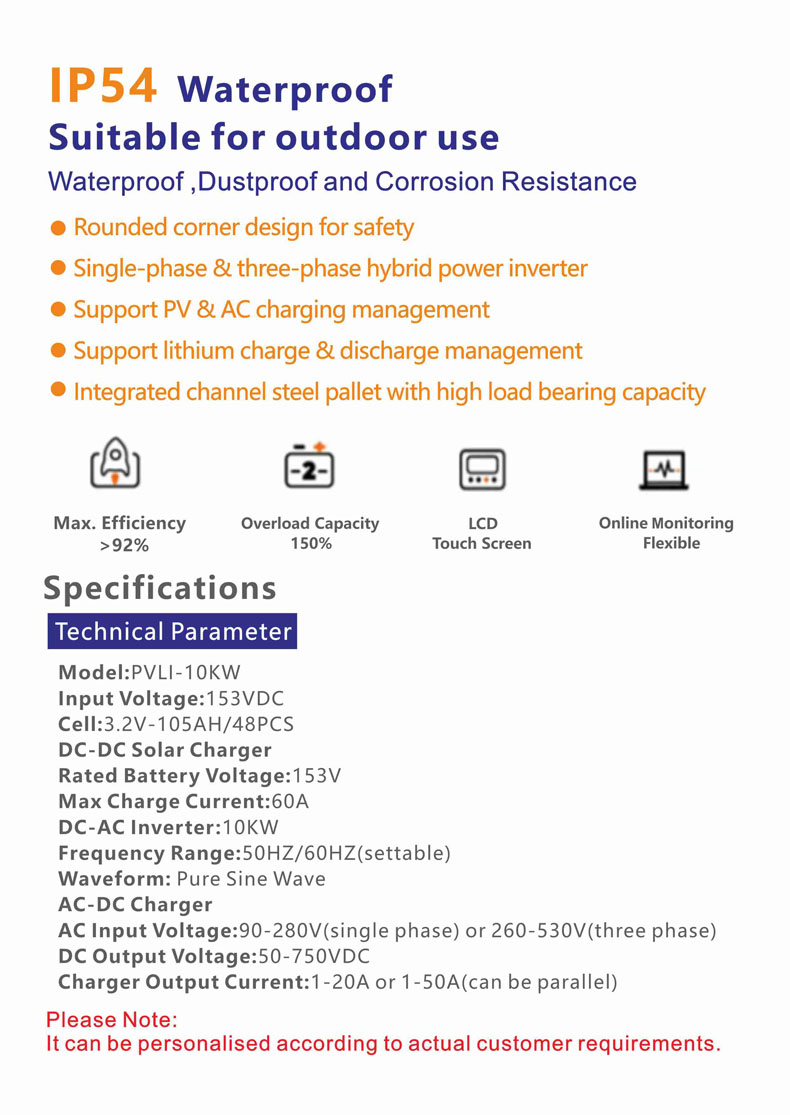 Energy Storage System Product Details
