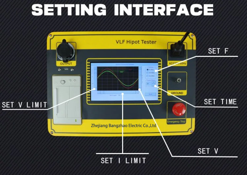 VLF Test Equipment Operation