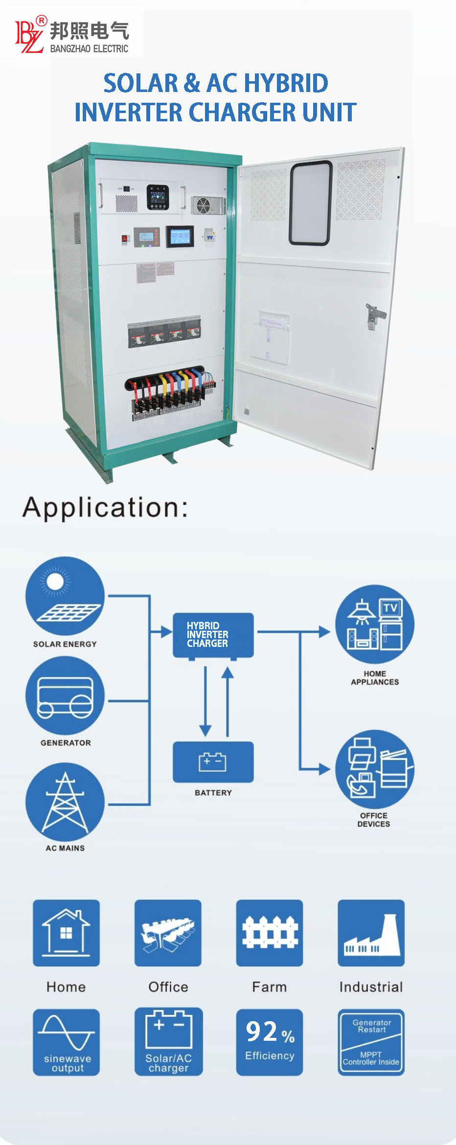 Application scenarios of the solar power system