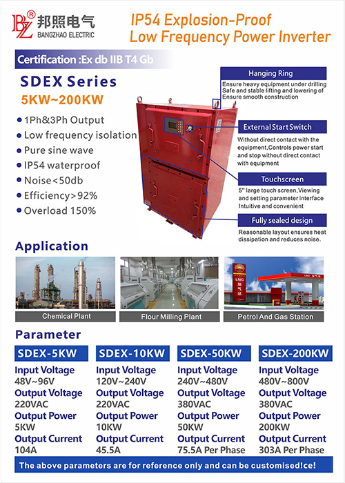Product Details