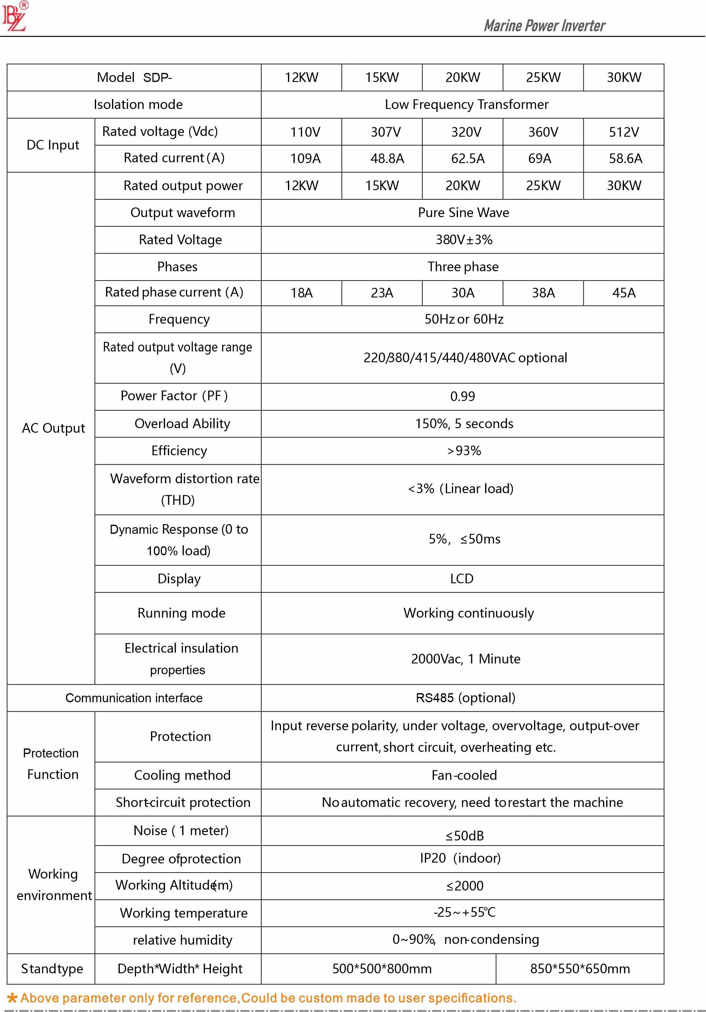 Marine Inverter Technical Specifications