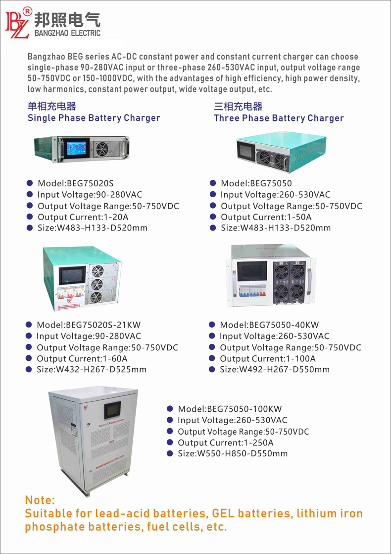Product Diagram