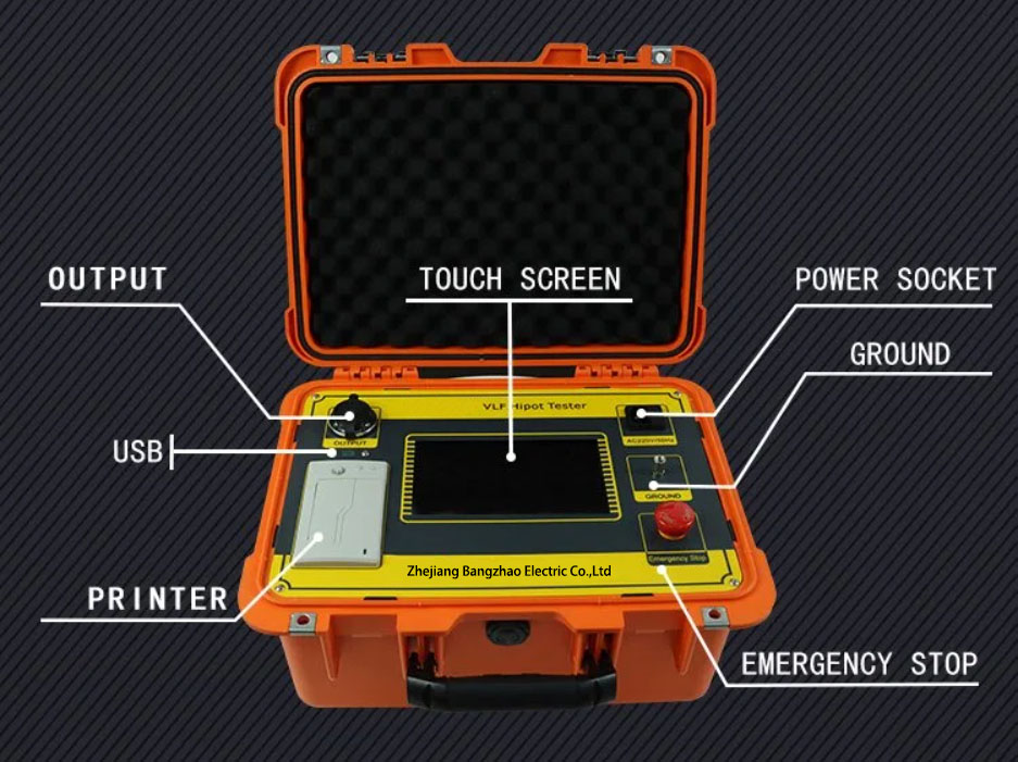 VLF Test Equipment Display