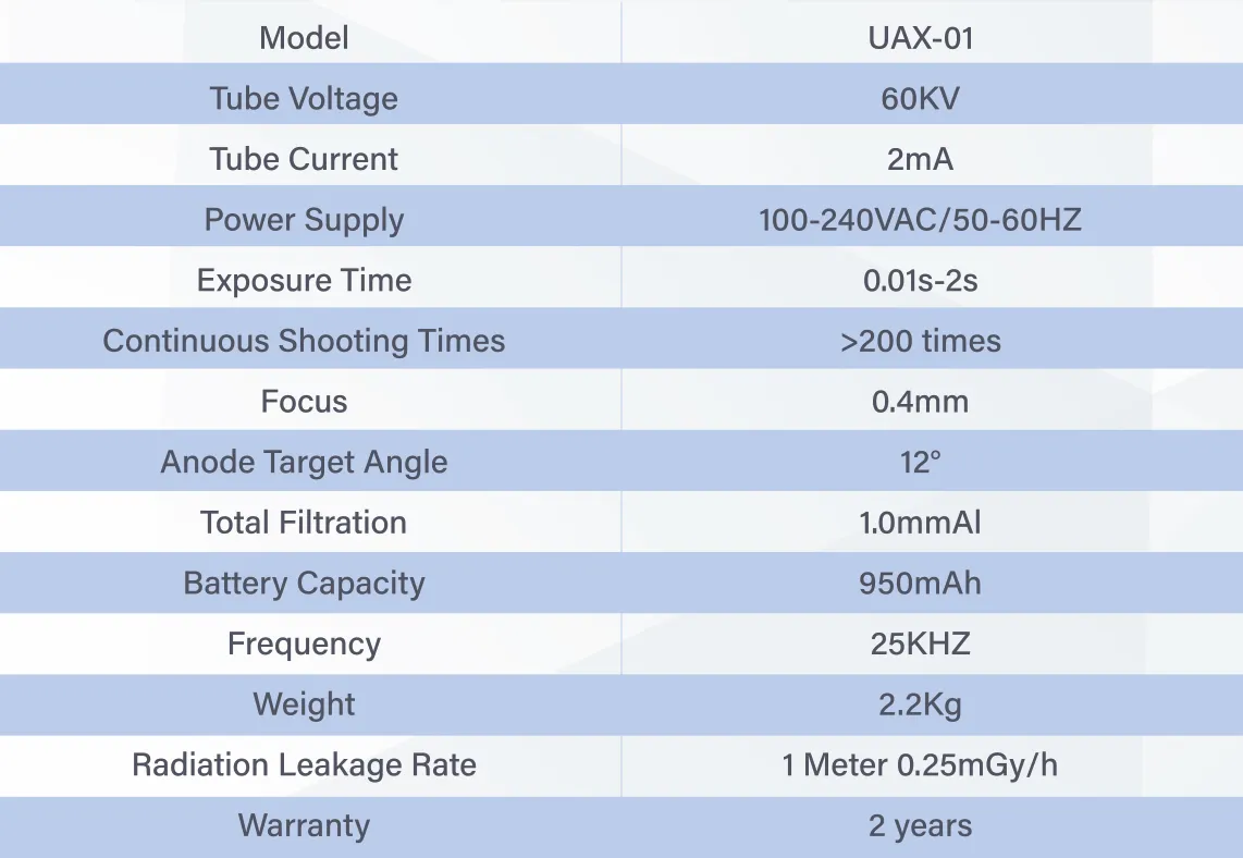 Xray Unit Specifications