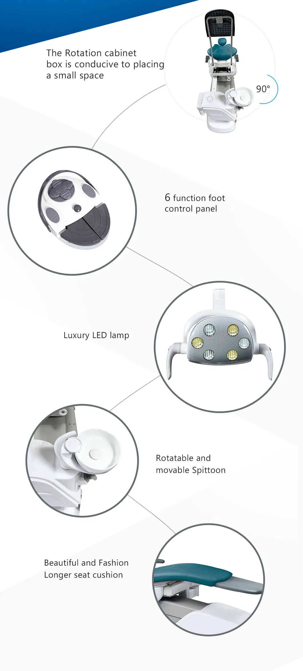 Dental Chair Details