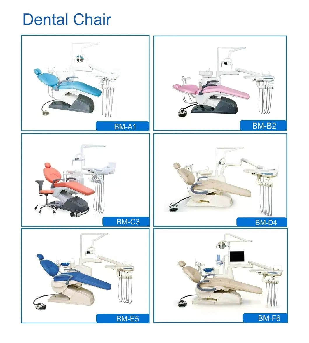 Configuration Overview