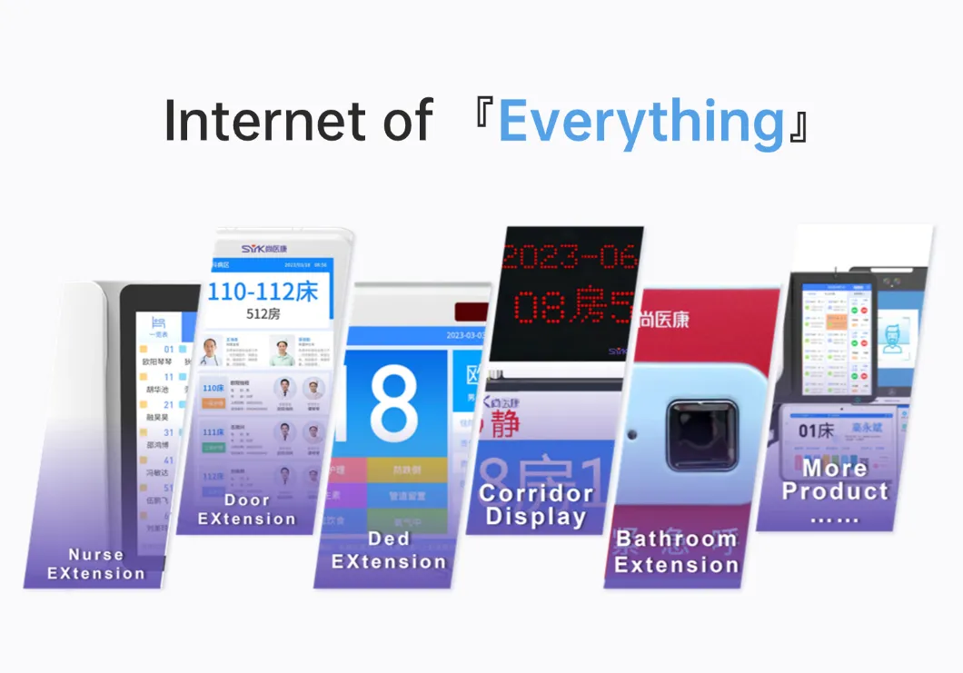 Medical Call Station