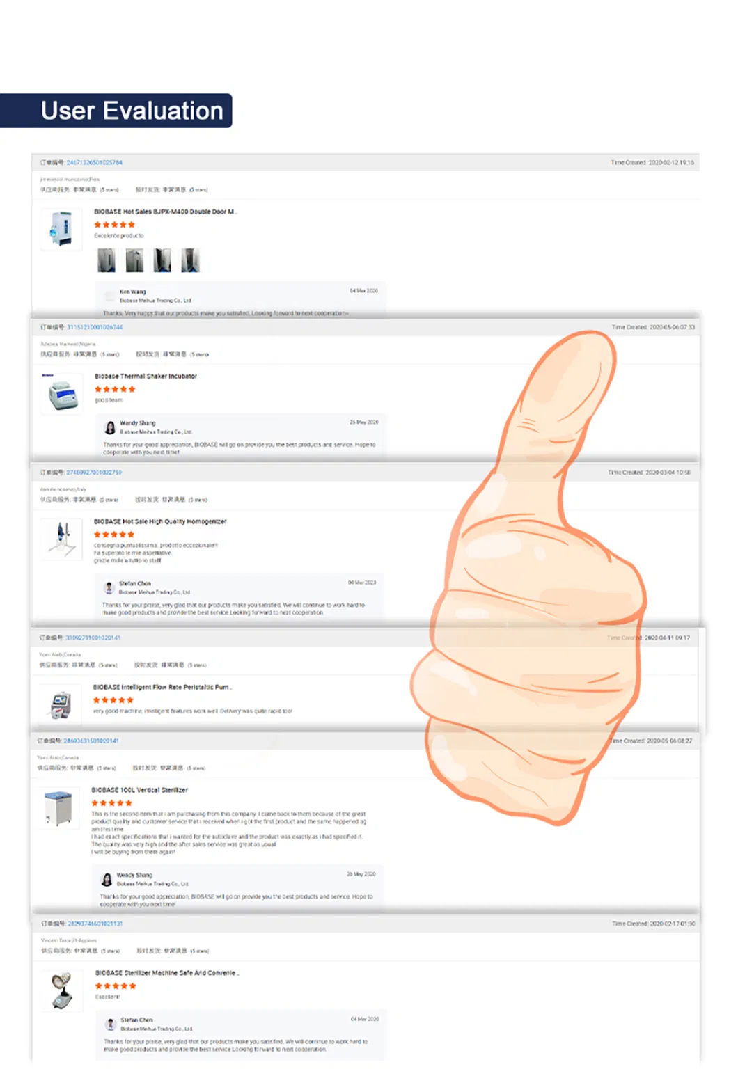 Equipment Advantages 1