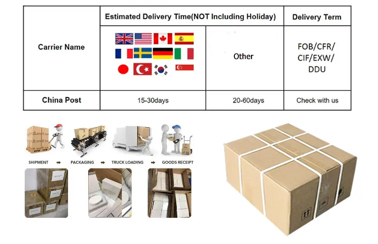 Packing and Shipping