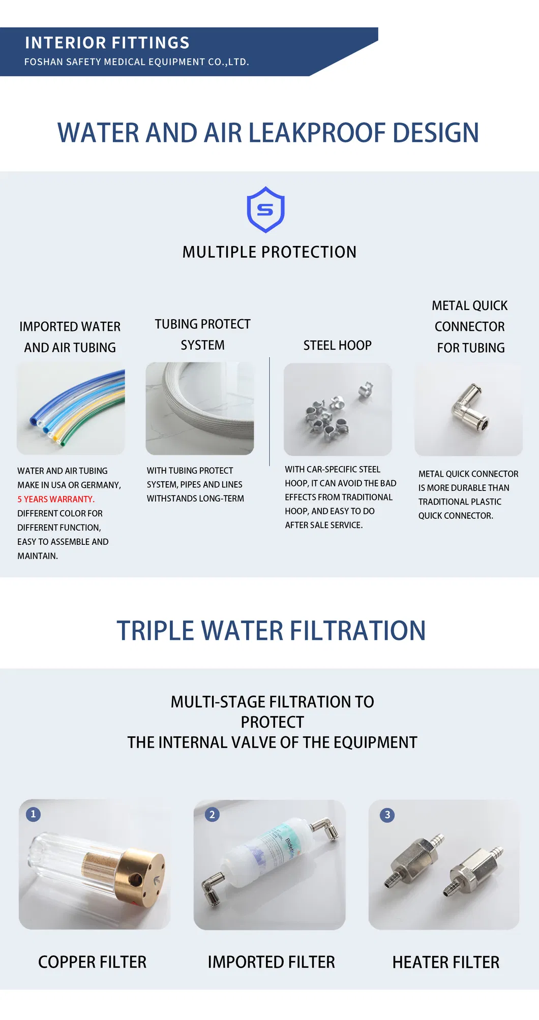 Modern Dental Equipment