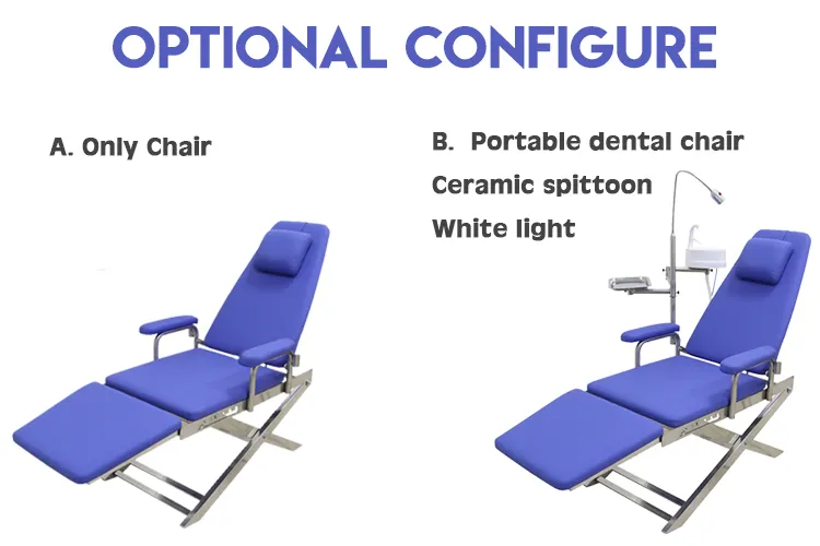 Configuration A and B