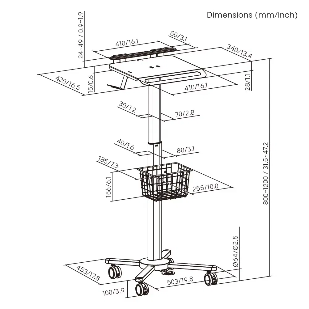 Medical Cart Details