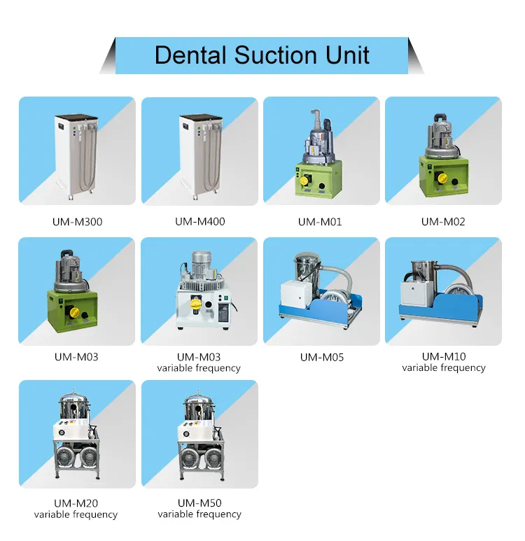 Related Dental Equipment
