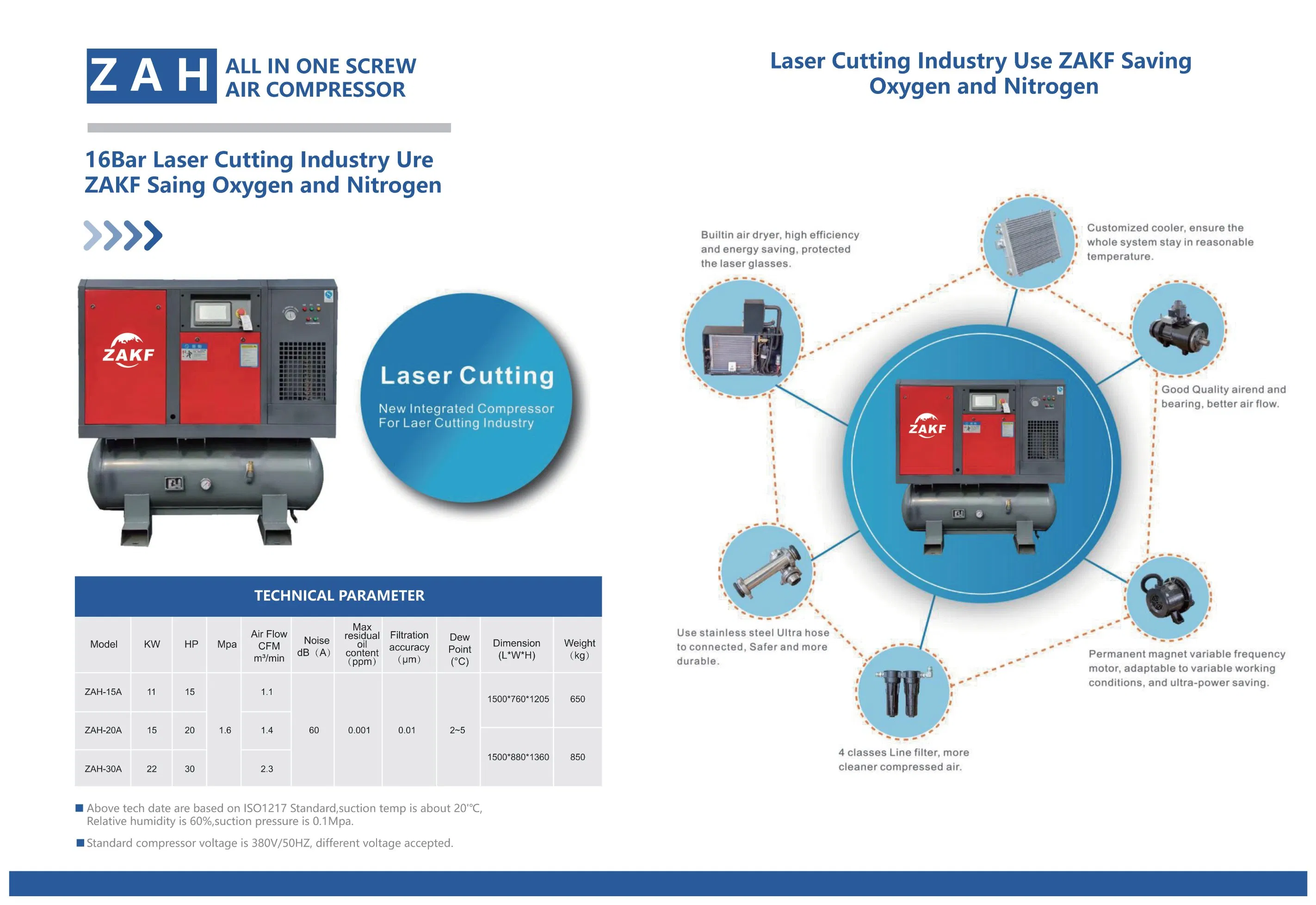 Hospital Dental Medical 20HP Oil Free Screw Air Compressor