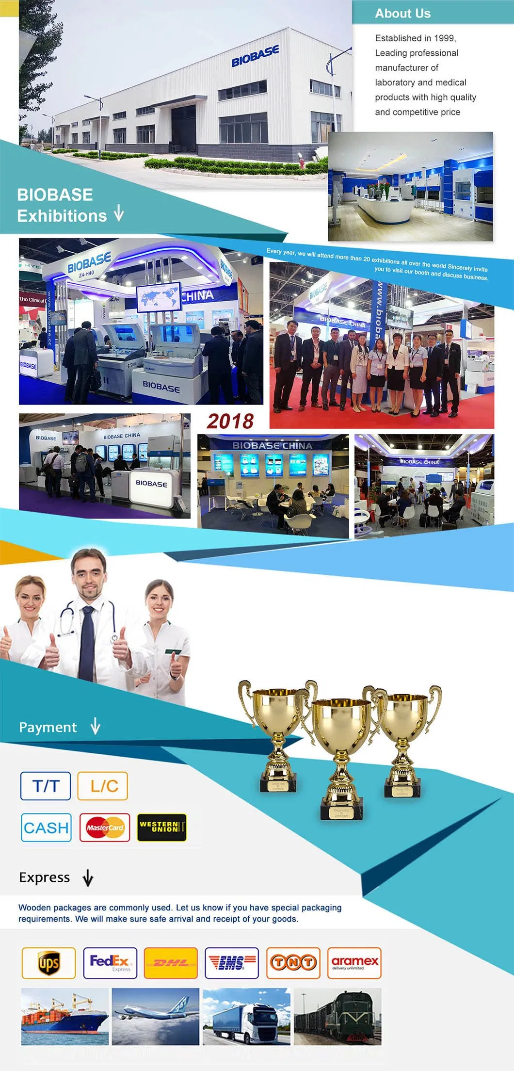 Product Overview Detail