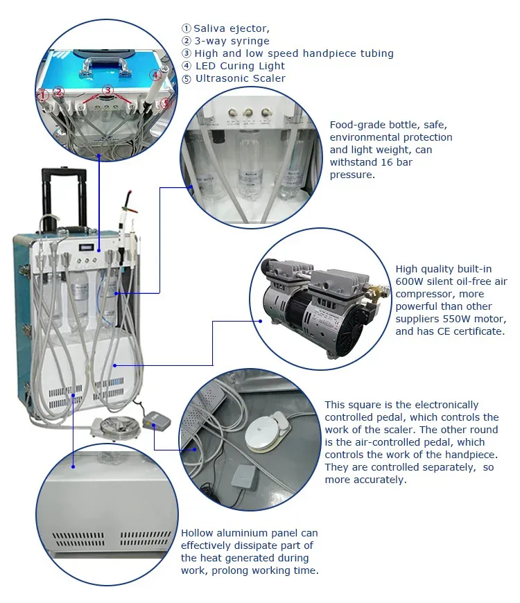 Mobile Portable Turbine Unit