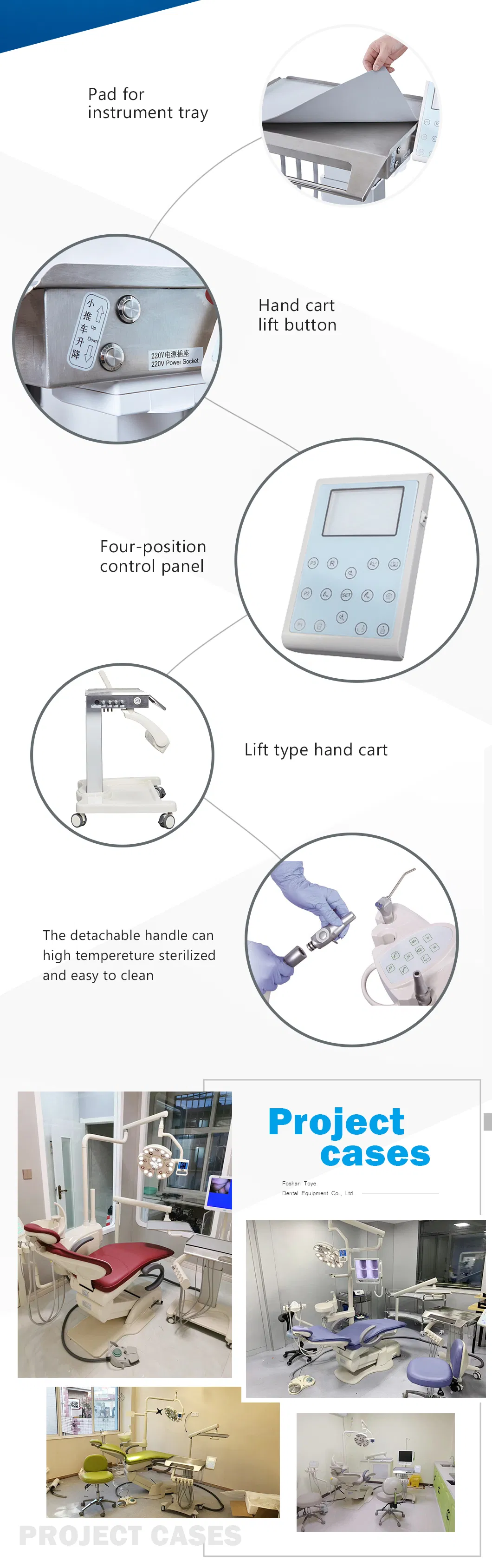 Dental Equipment Details
