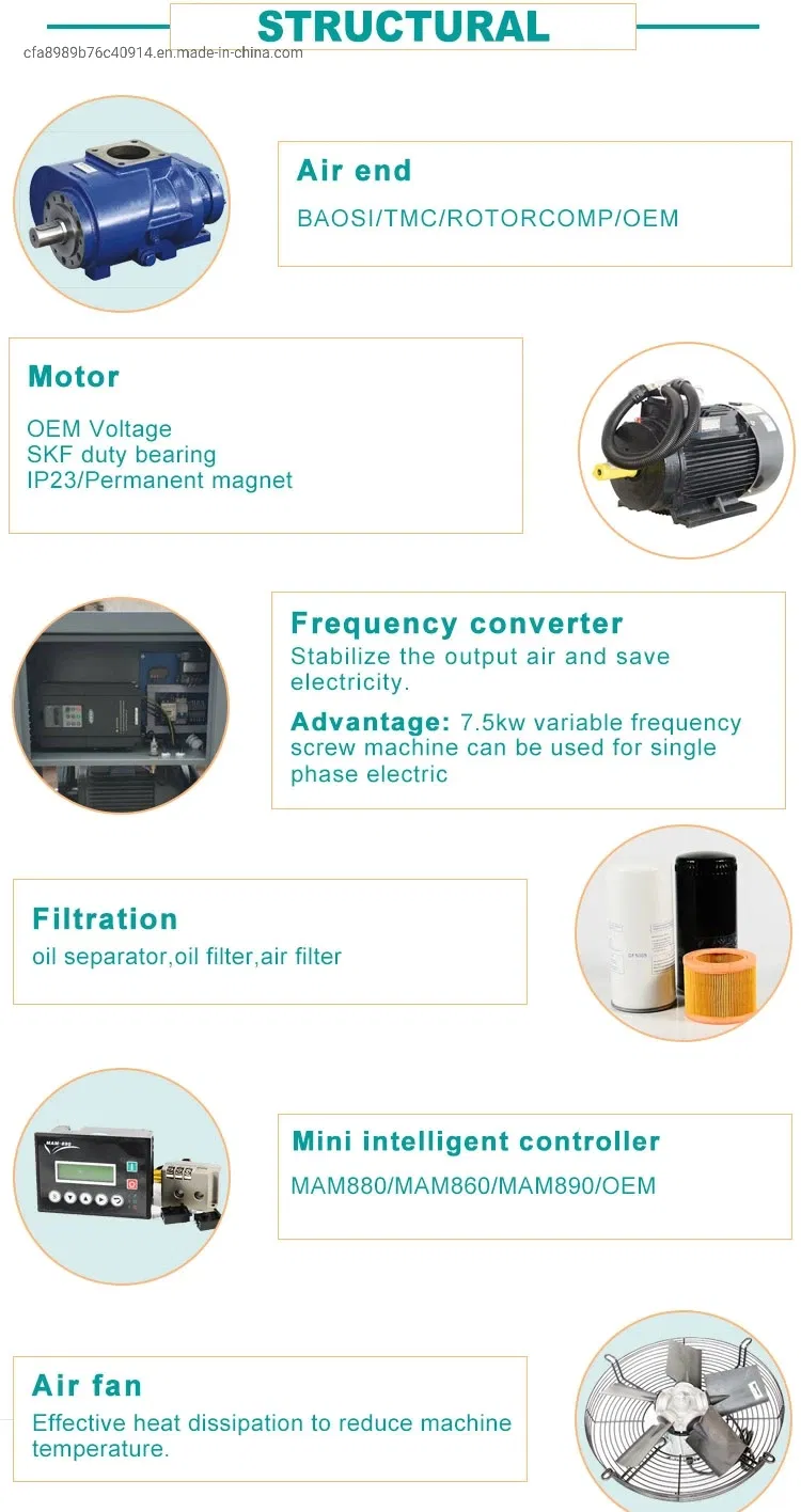 Internal Component Structure