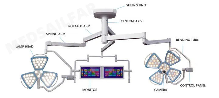 Operation Room Lamp View 1