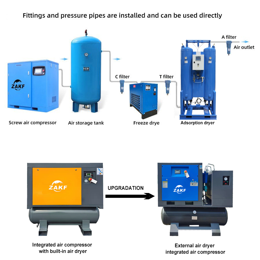 Hospital Dental Medical 20HP Oil Free Screw Air Compressor
