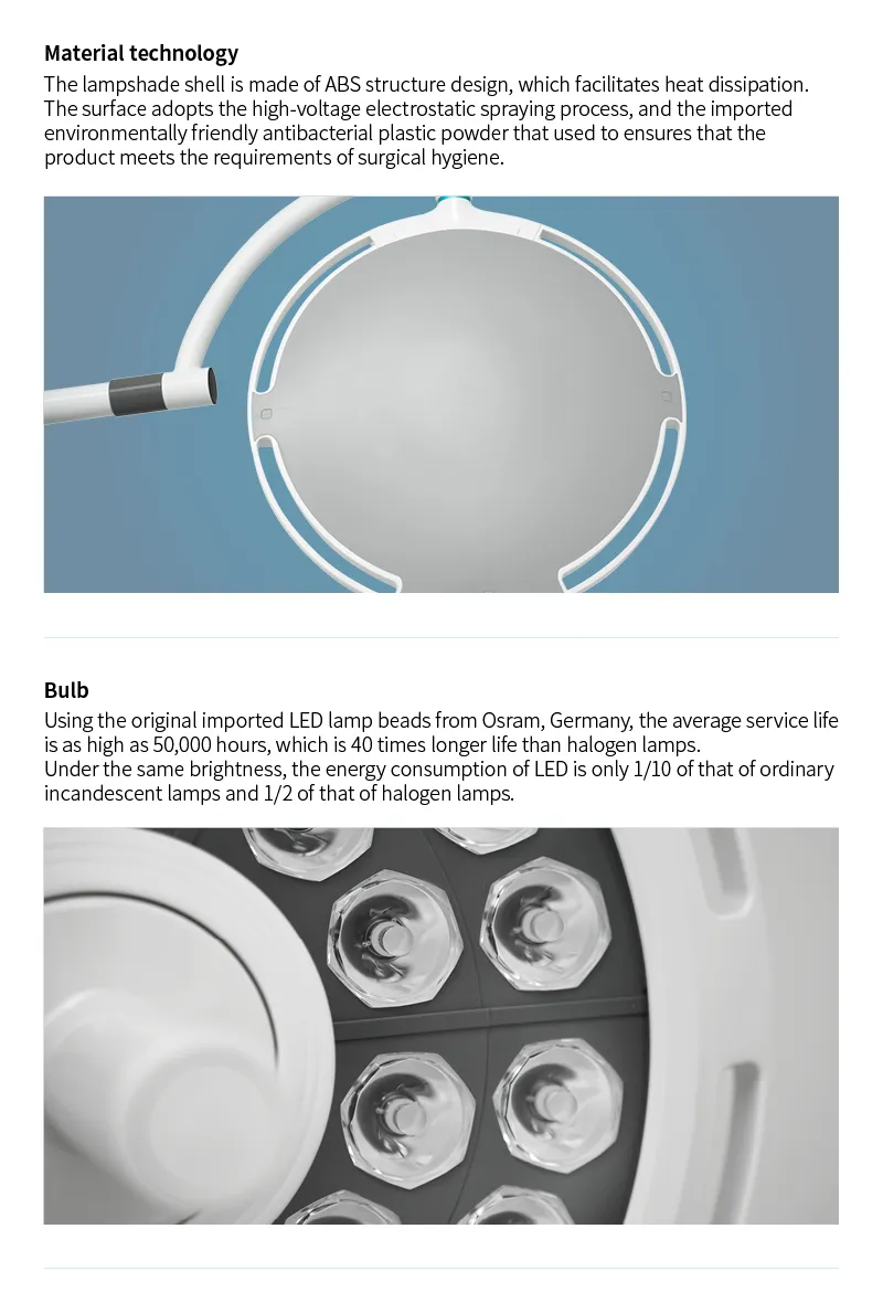 Medical LED Lamp Details