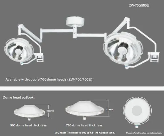 Reflective LED Light