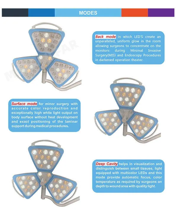 Technical Specs Diagram