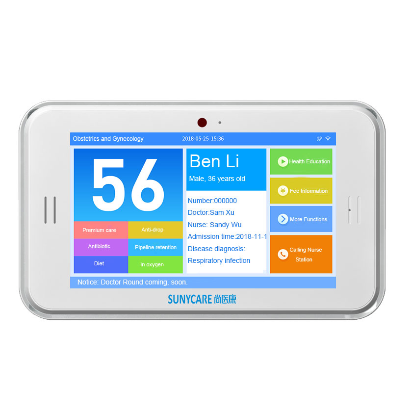 Fast Delivery Iot Nurse Call System Wired