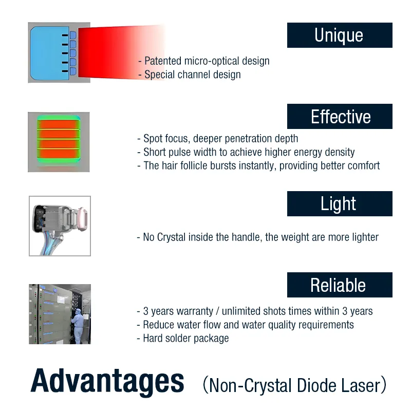 مواصفات Areslite