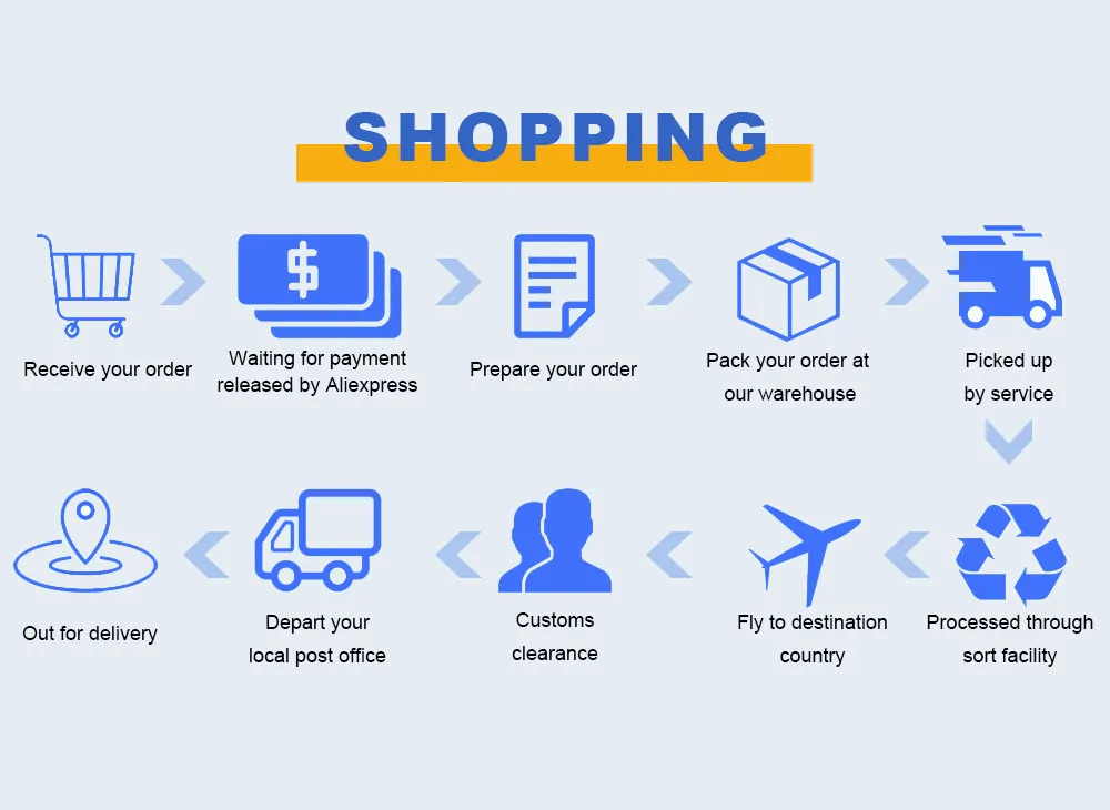 مجموعة فوهات ضعيفة وقوية من البلاستيك ABS للتعامل مع الشفط الأسنان، محول شفط اللعاب، صمامات الشفط