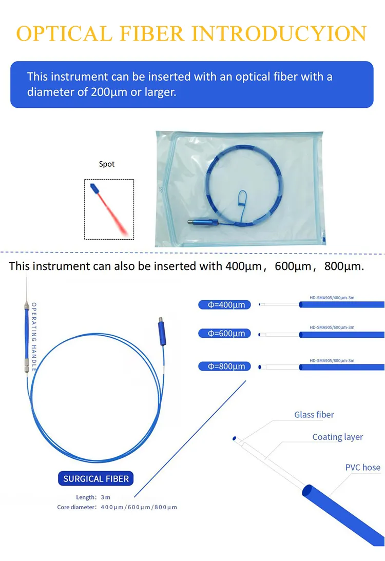 ليزر إندوليزر لشفط الدهون غير الجراحي لرفع الوجه 980nm1470nm ليزر ديود لشفط الدهون ليزر إندوليفت