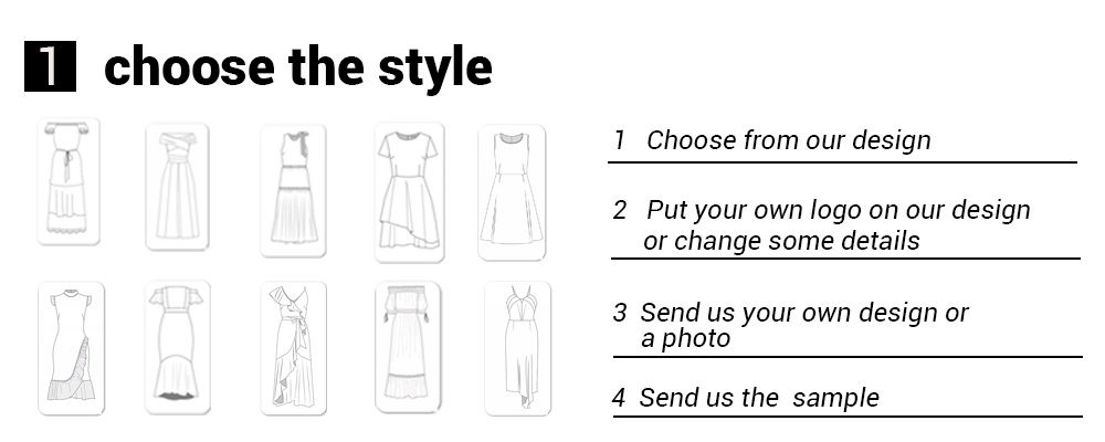 Customization option 1