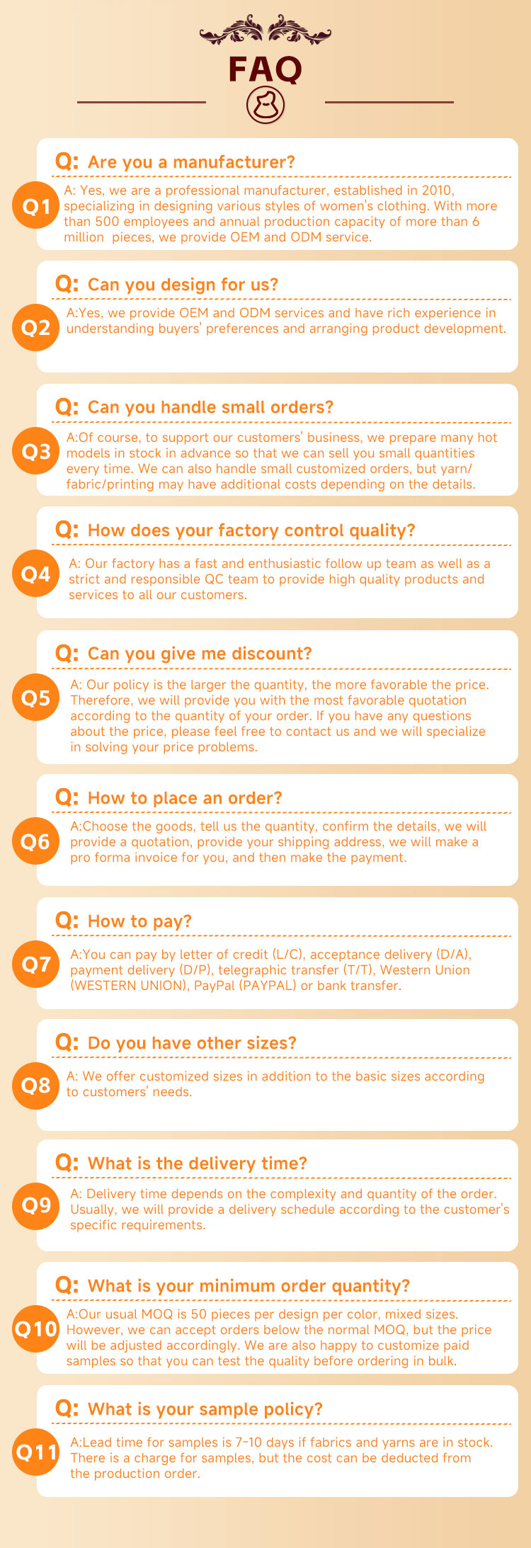 Frequently Asked Questions Details