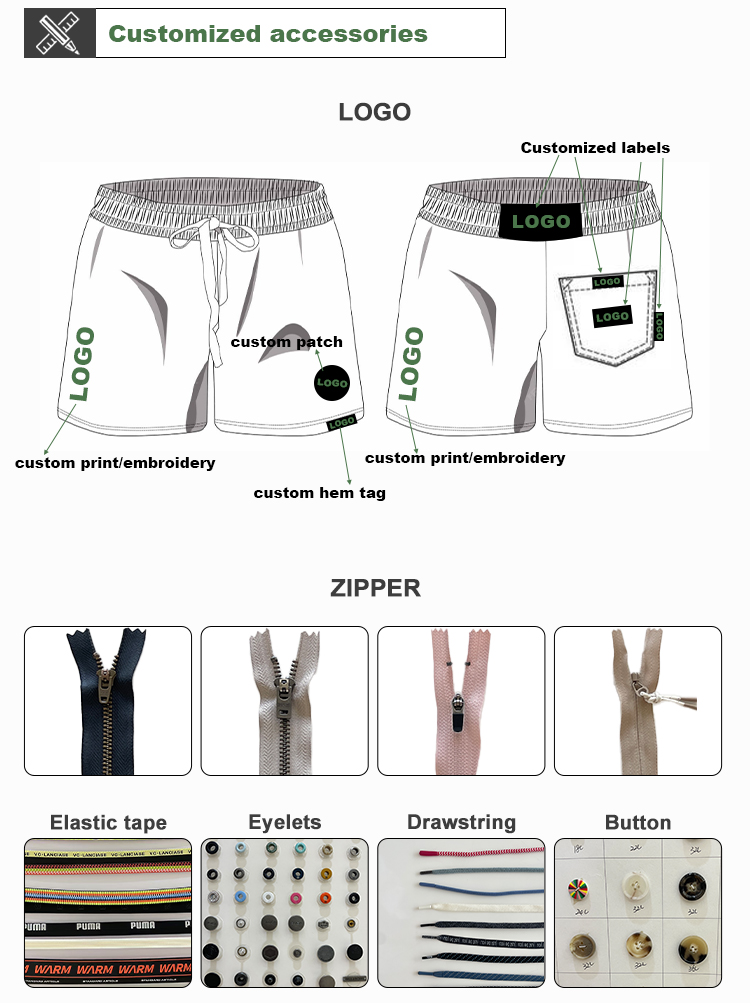 Manufacturing Details