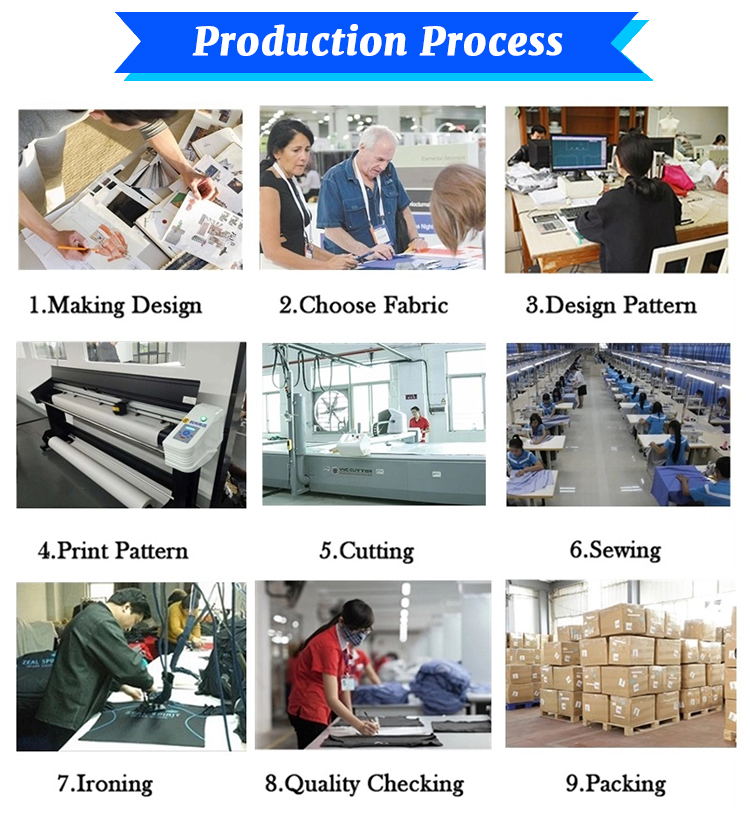 Production Image