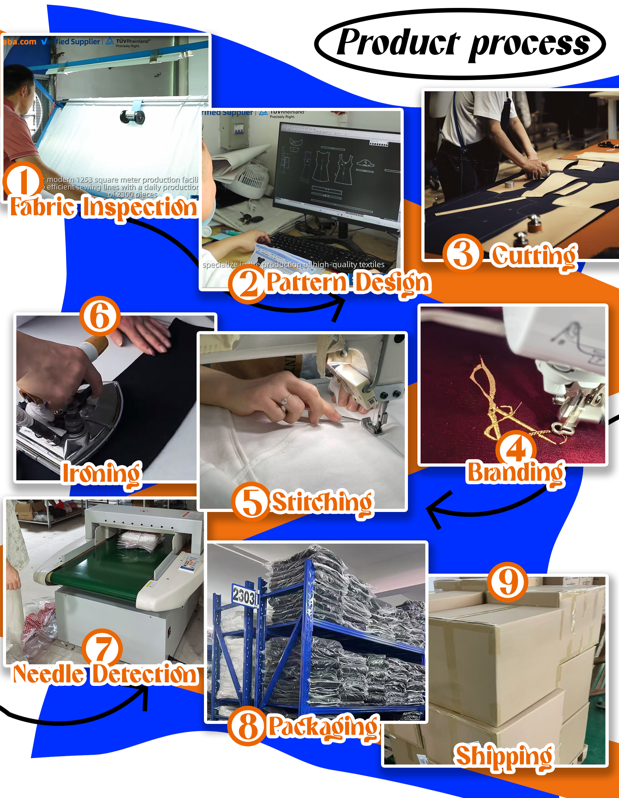 Garment customization display 13