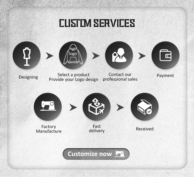 Product Showcase 6