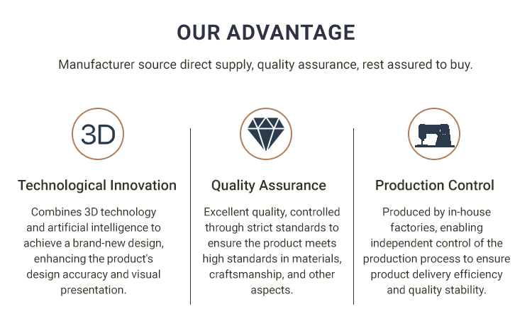 Product Fit 1