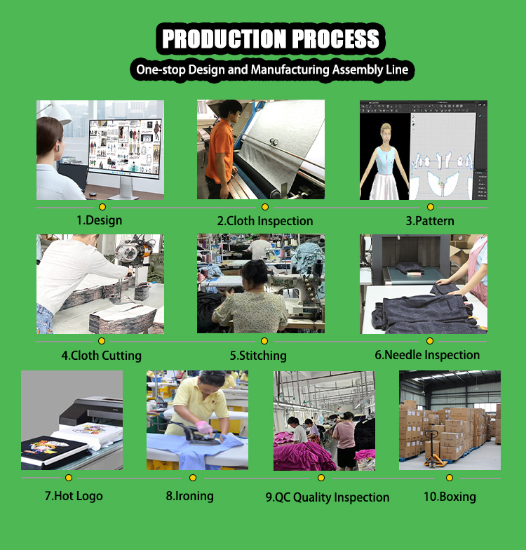 Manufacturing Detail 8