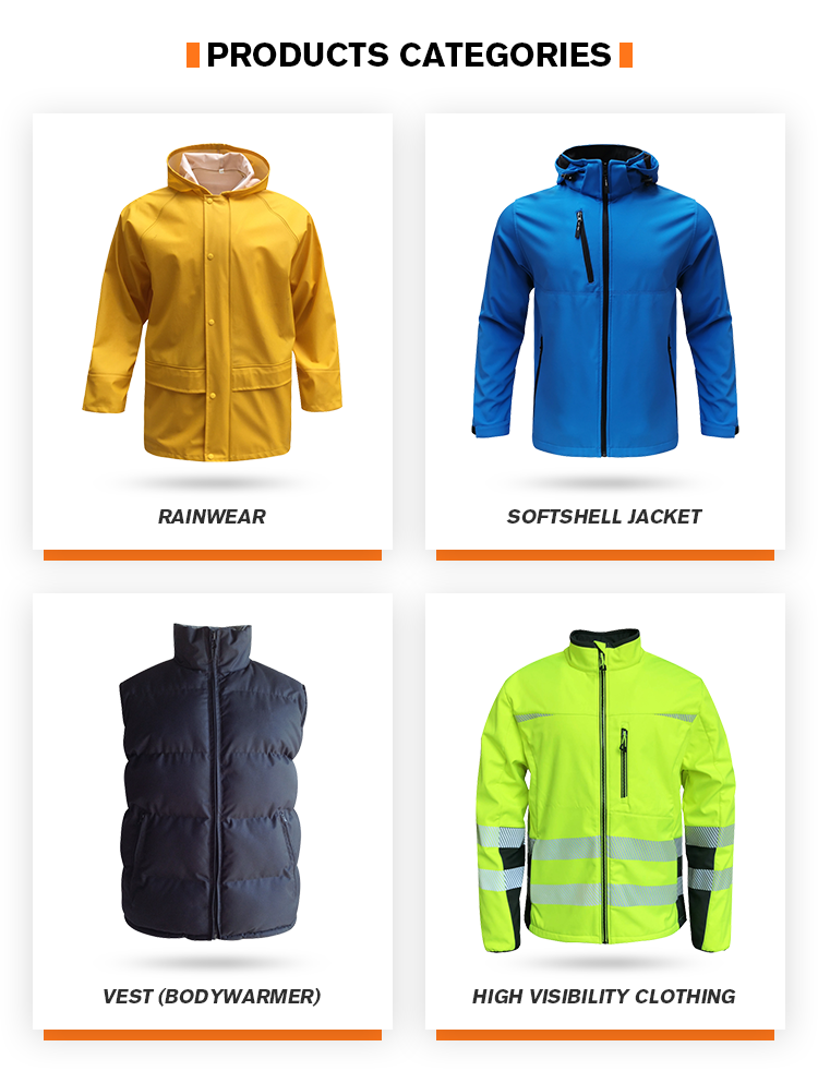Product Categories Overview
