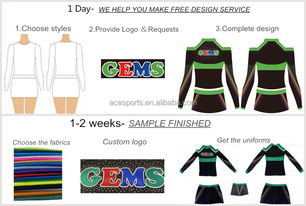 Our Custom Services