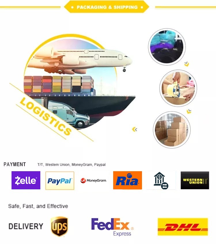 Product Packing and Shipping Methods