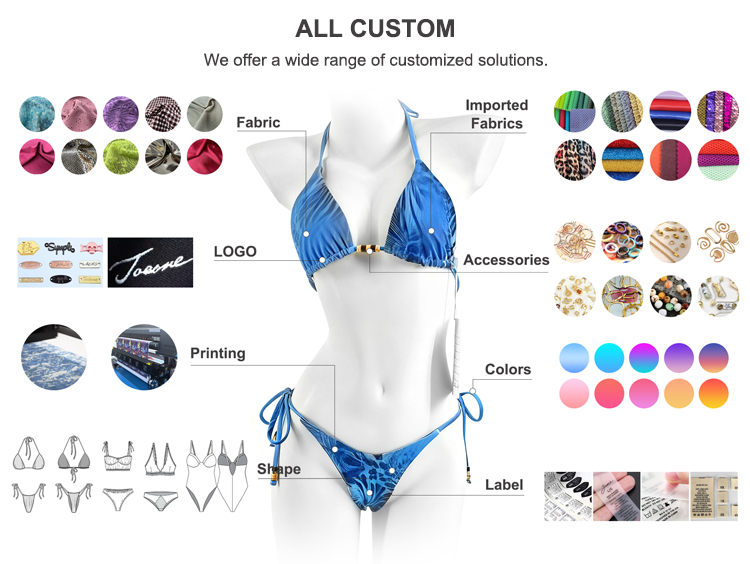 Manufacturing Process 1