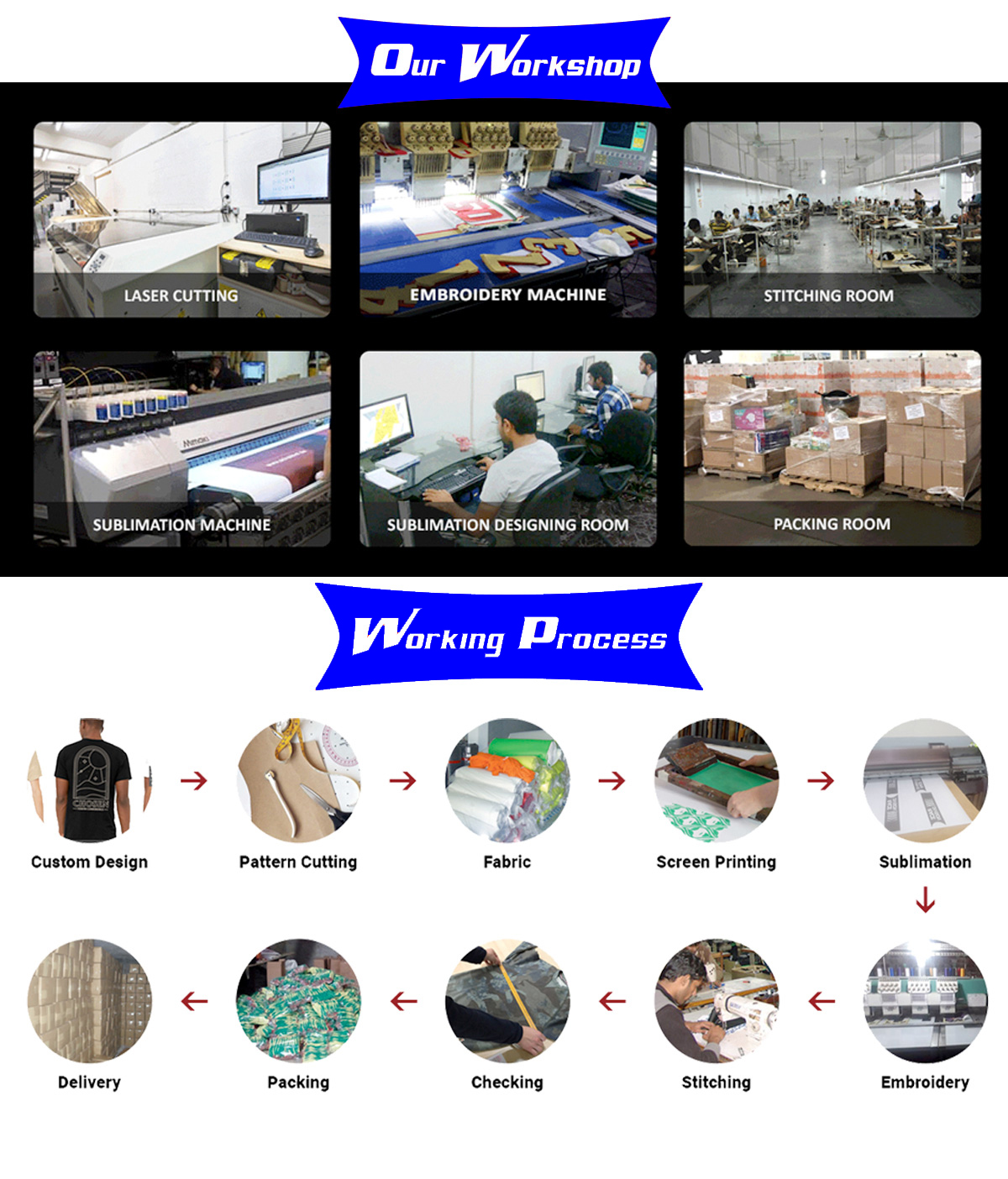 Company Facility