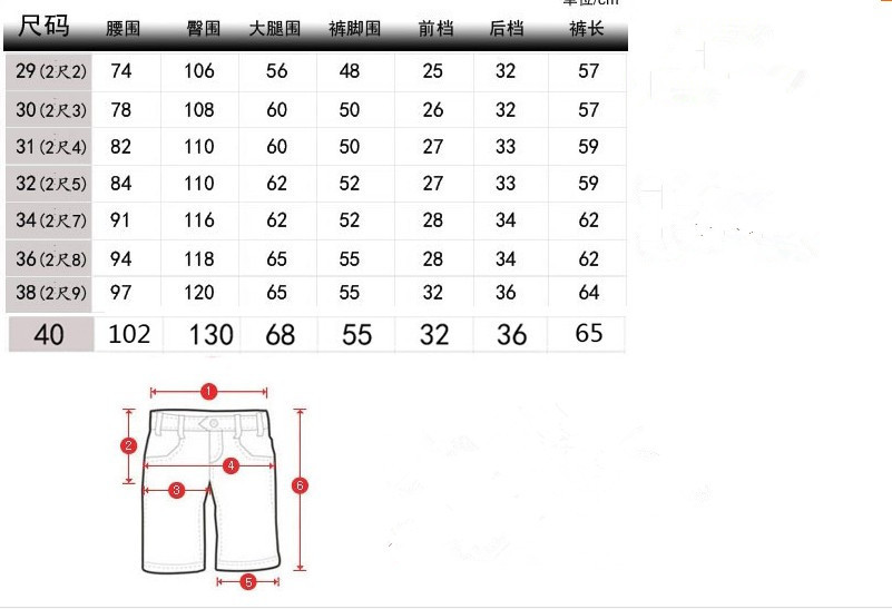 Product Display