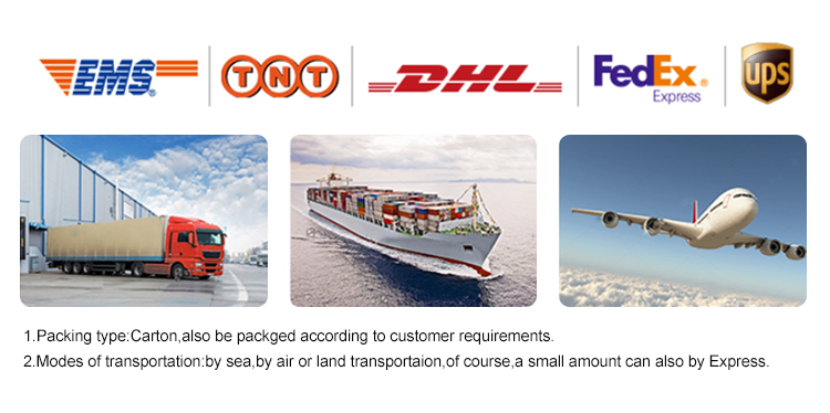 Delivery process